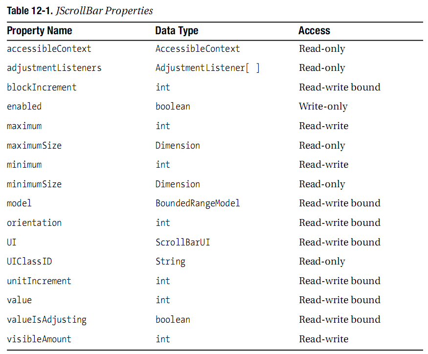 Swing_table_12_1.png