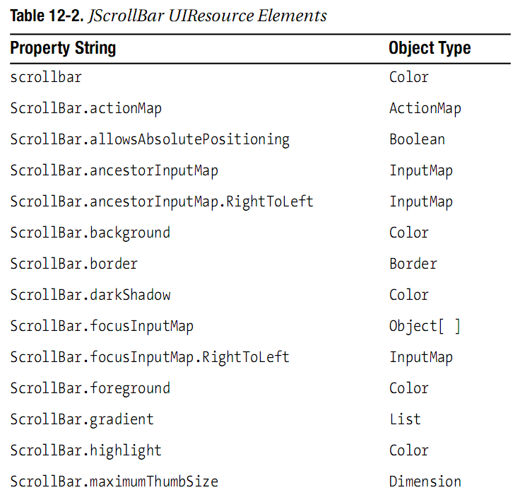Swing_table_12_2_1.png